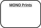MONO Prints